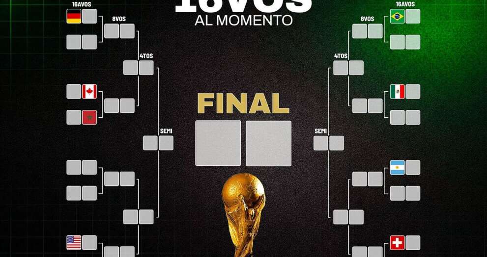 16avos de Final Mundial 2026: Tabla de posiciones, equipos clasificados y cruces de la siguiente fase de Copa del Mundo