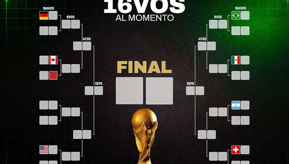 16avos de Final Mundial 2026: Tabla de posiciones, equipos clasificados y cruces de la siguiente fase de Copa del Mundo